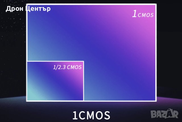 Промоция нов дрон Hubsan ACE 2 COMBO с 2 батерии, 16 км разстояние и 4K камера с 1-инчов сензор! 📸, снимка 9 - Дронове и аксесоари - 42500317