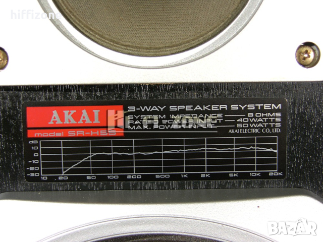  Akai sr-h55 ТОНКОЛНИ, снимка 11 - Тонколони - 44744946
