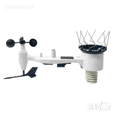 ECOWITT Шип за птици за външни сензори WH40/WH5360/WS69/WS80/WS90  НОВО, снимка 4 - Други инструменти - 53719692