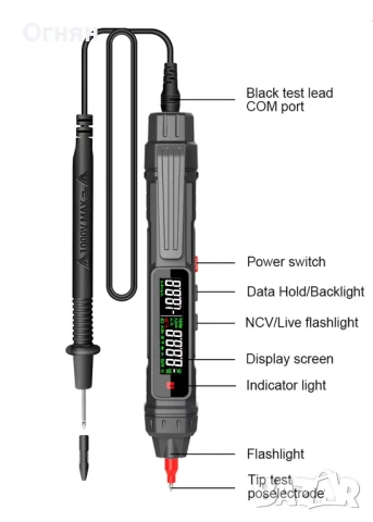 Мултицет Цифров тип писалка 