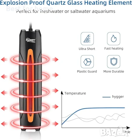 hygger 100W кварцов нагревател за аквариум с LED дигитален дисплей, снимка 2 - Аквариуми - 50916788