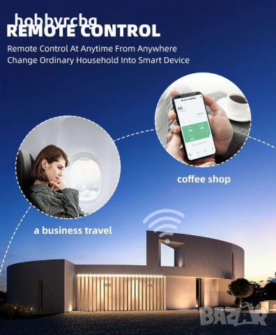 WIFI Смарт електромер с множество защити Tuya Smart Life, TVPS1-63T, снимка 6 - Друга електроника - 44631924