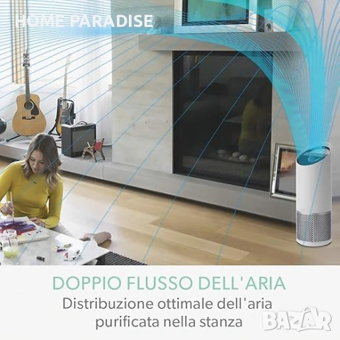 Пречиствател за въздух , снимка 4 - Абсорбатори - 53229695