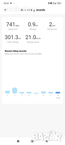 xiaomi electric scooter 3, снимка 4 - Велосипеди - 53019352