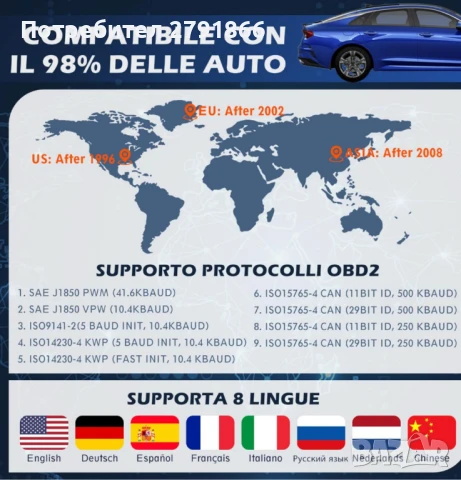 VPOW 2024 OBD2 автомобилна диагностика всички превозни средства - професионален инструмент нов, снимка 5 - Аксесоари и консумативи - 51409719