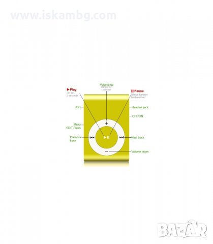 МИНИ MP3 ПЛЕЙЪР В СВЕЖИ ЦВЕТОВЕ СЪС СЛУШАЛКИ - код 0104, снимка 13 - MP3 и MP4 плеъри - 34091206