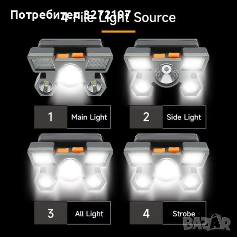 Акумулаторно  5 LED фенерче - челник ,с вградена 18650 батерия, силна светлина, снимка 2 - Къмпинг осветление - 41405624