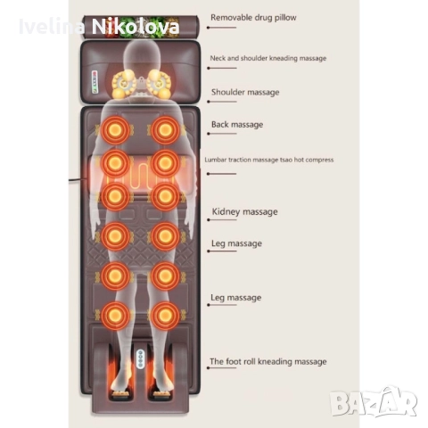 Масажен матрак с вибрационно отопление и масаж на краката , снимка 3 - Масажори - 52503570