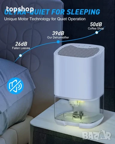 НОВ влагоабсорбатор / влагоуловител 1 литър humpun H2102 автоматичен с таймер, снимка 5 - Влагоабсорбатори и влагоуловители - 50529464