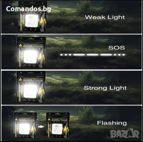 Тактическа спешна светлина , снимка 10 - Екипировка - 51509269