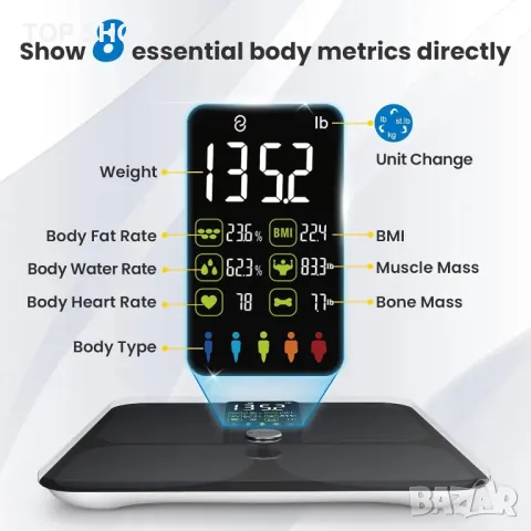 Lepulse Smart F4 Професионална везна- анализатор , снимка 2 - Маши за коса - 49156967