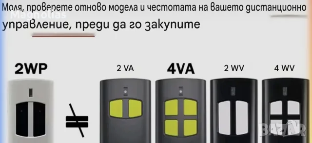 Дистанционно управление  Beninca TO.GO4VA 2-4 бутона. Предавател 433.92 MHz, усъвършенстван, снимка 3 - Дистанционни - 55993397