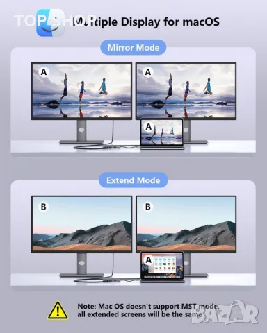 USB C докинг станция, 2 HDMI, VGA, 3 USB 3.0, SD/TF, 100 W, снимка 6 - Кабели и адаптери - 49457626