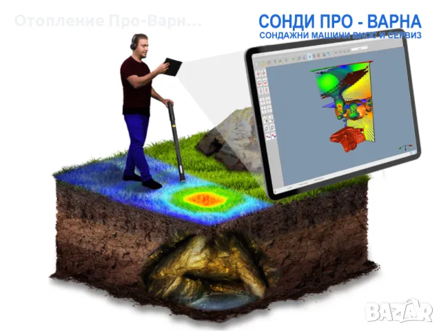 3D СКЕНЕР OKM /3D Георадар/ под НАЕМ = 1000лв 0️⃣8️⃣7️⃣8️⃣4️⃣2️⃣0️⃣2️⃣0️⃣7️⃣