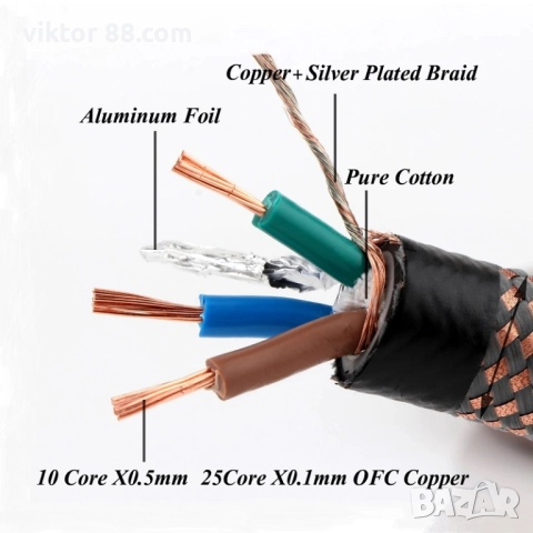 Захранващ кабел - №50, снимка 5 - Други - 50085276