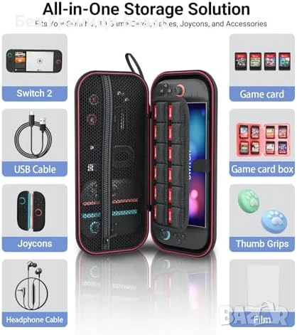 Нов Switch 2 Калъф с Джобове и Протектори – Комплект за Пътуване игри, снимка 2 - Аксесоари - 50462639