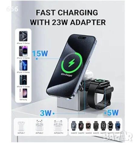 3в1 зарядна станция за телефон, TWS слушалки и Apple Watch, 23W - Acefast (E18) - метално сиво, снимка 7 - Друга електроника - 53359146