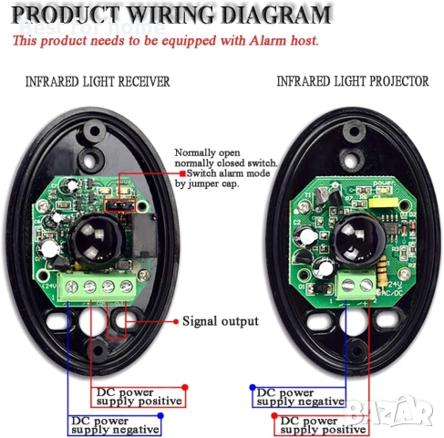 Инфрачервен лъчев сензор, снимка 3 - Друга електроника - 53679844