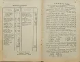 Бюлетин на ловнострелческото дружество "Сокол" N°21 / N°22, снимка 7