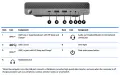 HP Elitedesk 800 G3 Desktop Mini, снимка 2