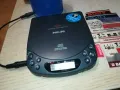 PHILIPS CD DISCMAN-ВНОС SWISS 0105251315, снимка 2