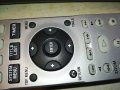 SONY REMOTE CONTROL ВНОС SWISS 0904231715, снимка 10
