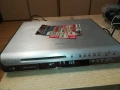 SONY HCD-SC8 CD/DVD RECEIVER S-MASTER ALUMINIUM-ВНОС SWISS 0606251124, снимка 1