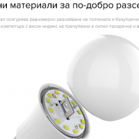Mi Smart LED крушка XIAOMI E27, 810lm (топло и студено бяло) - GPX4026GL - 24 месеца гаранция, снимка 5 - Лед осветление - 36130137