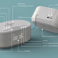 i-box Bedside Radio Alarm Clock with USB Charger, Bluetooth Speaker, QI Wireless Charging, Dual Alar, снимка 8 - Друга електроника - 40884751