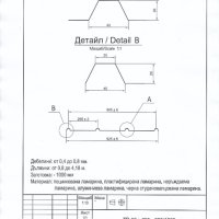 Покривна поцинкована ламарина TR20x295-885 в София, снимка 12 - Строителни материали - 41493605