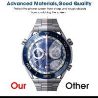 Glass protector Huawei watch- стъклен протектор за часовник 1,5 inch, снимка 3 - Мъжки - 44828817