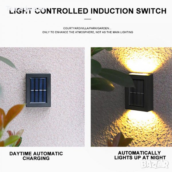 Сензорна стенна лампа YD-36, снимка 1