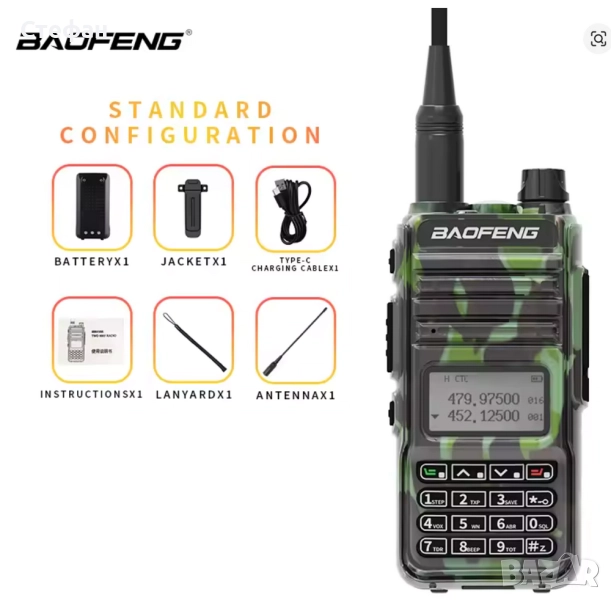 Радиостанция Baofeng RD-K5 UV с широк обхват, снимка 1