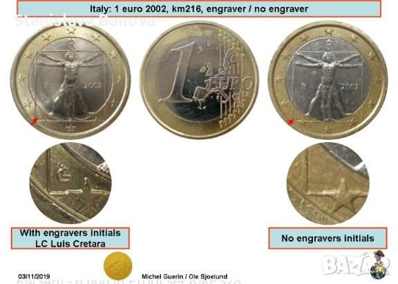 Италианска монета от 1 евро от 2002г. с Ветрувианския човек на да Винчи, снимка 3 - Нумизматика и бонистика - 53053231