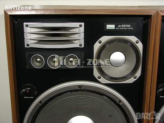 Тонколони  Sansui sp-x8700 /1 , снимка 3 - Тонколони - 49805301