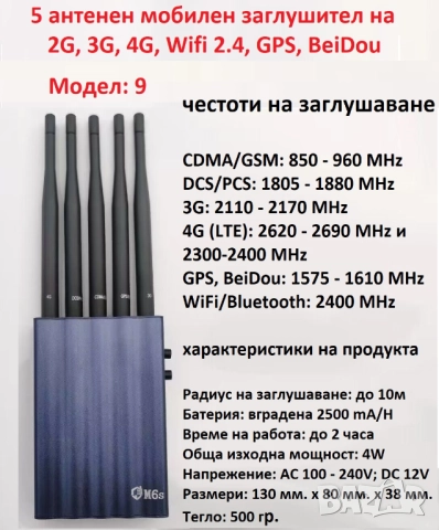 Заглушители за GSM, GPS, WiFi, Bluetooth, снимка 10 - Други - 52920319
