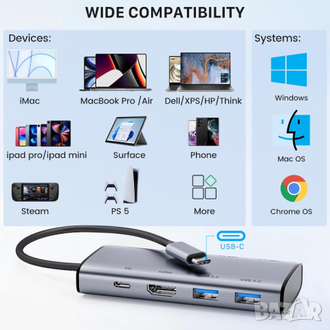 CreaBivotion USB C хъб, 8 в 1 адаптер, докинг станция за лаптоп с HDMI, SD/TF, 4 USB 3.0 порта, снимка 6 - Кабели и адаптери - 44767572