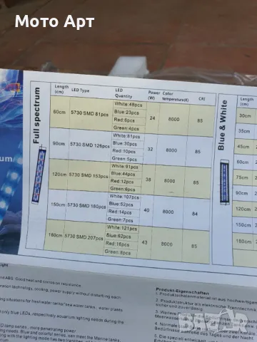 Осветление Лампа за Аквариум 2 Метра 1 Метър Aquarien Eco Няколко Режима на Светене, снимка 9 - Оборудване за аквариуми - 48801841