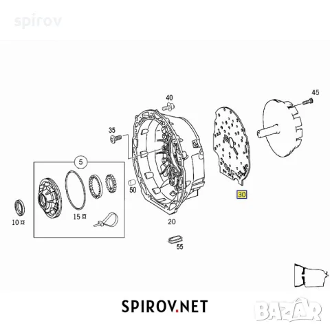 Гарнитура автоматична скоростна кутия Mercedes 722.6 5G Tronic, снимка 2 - Части - 55716176