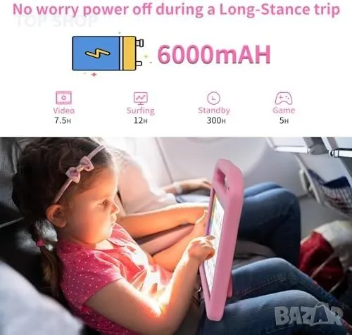 Нов детски Таблет CWOWDEFU, Android 14, 8GB RAM, 128GB, родителски контрол, снимка 2 - Друга електроника - 49641919