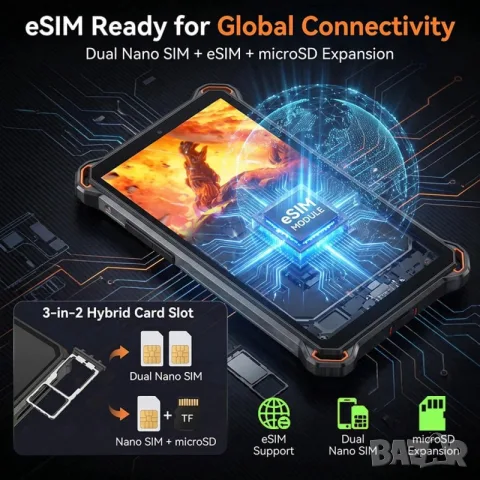 AGM PAD P3 8.68" - 8.7" 6GB+6GB/258GB, 7200mAh, Android 16, защита IP68/IP69K/MIL-STD810H, снимка 12 - Таблети - 55975295