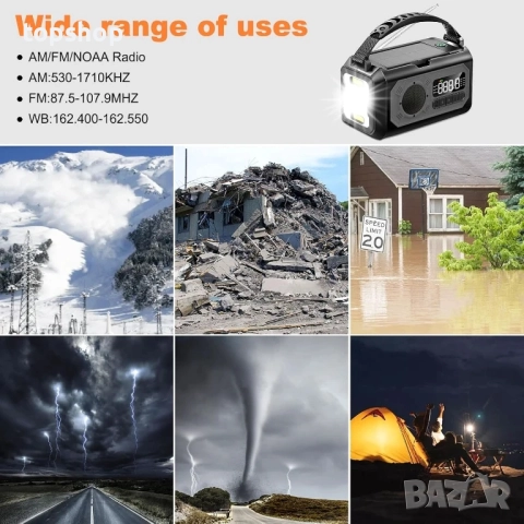 Ново 44400mWh/12000mAh аварийно радио, преносимо ръчно соларно радио AM/FM/NOAA, снимка 6 - Приемници и антени - 51637852