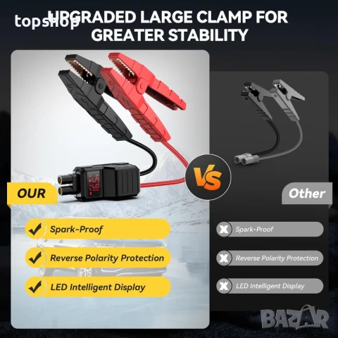 НОВ, ТЕСТВАН YUSMAN F02 6000A / 21800 милиампер часа, бензин / дизел, бързо зареждане..., снимка 3 - Аксесоари и консумативи - 49509454