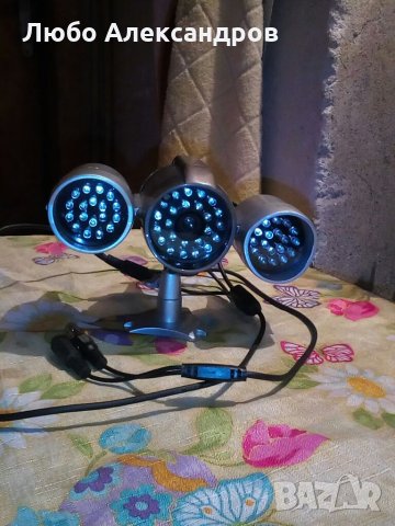 Външни камери за видеонаблюдение