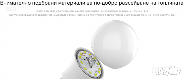 Mi Smart LED крушка XIAOMI E27, 810lm (топло и студено бяло) - GPX4026GL - 24 месеца гаранция, снимка 5 - Лед осветление - 36130137