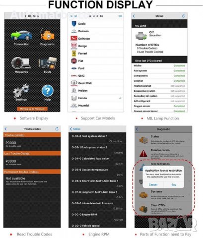 Автодиагностика Automat, ELM 327, Wifi, Професионален ELM 327, OBD 2, снимка 2 - Аксесоари и консумативи - 34417492