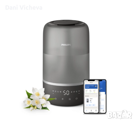 Овлажнител на въздух Серия 1000, снимка 13 - Овлажнители и пречистватели за въздух - 52743862