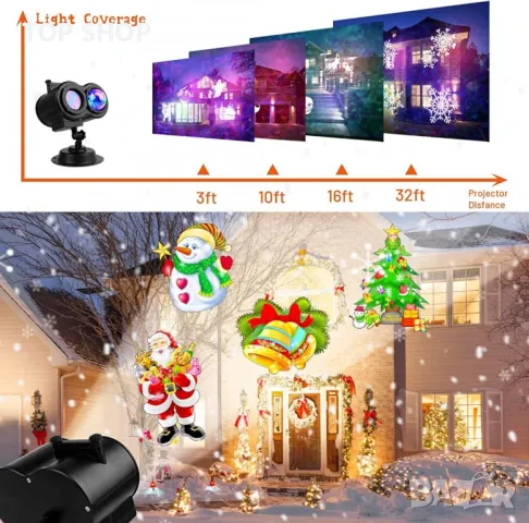 Външен коледен прожектор с 18 шаблона и светлинни ефекти  , снимка 7 - Други - 48805009