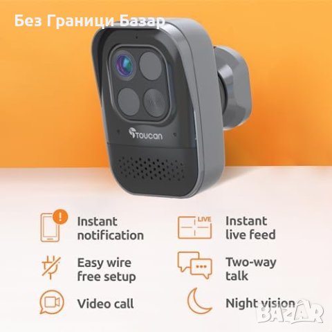 Нова TOUCAN Pro: Радарна Охранителна Камера 1080p HD, снимка 2 - IP камери - 44248092