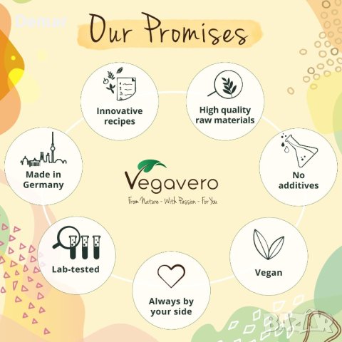 Органично масло от семена на чиа Vegavero Веган Омега 3 6 9 капсули , снимка 4 - Хранителни добавки - 41566240